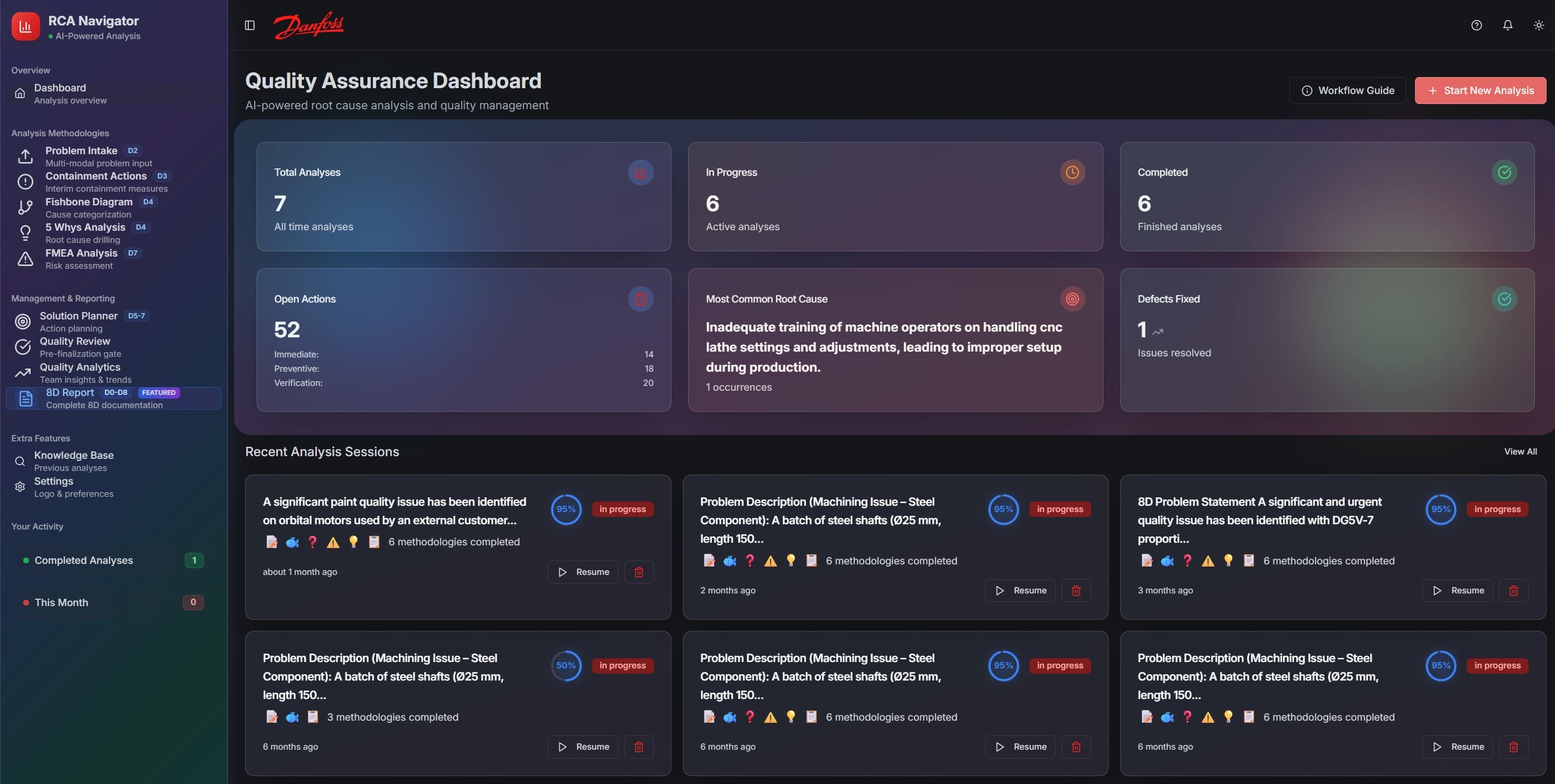 RCA Flow — product screenshot